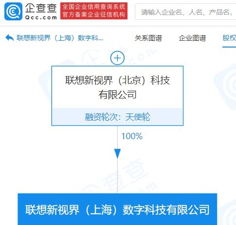 聯(lián)想成立數(shù)字科技新公司，人工智能應(yīng)用軟件開發(fā)成核心業(yè)務(wù)