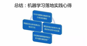 微信的機(jī)器學(xué)習(xí)與人工智能應(yīng)用實(shí)踐 從技術(shù)支撐到場景落地